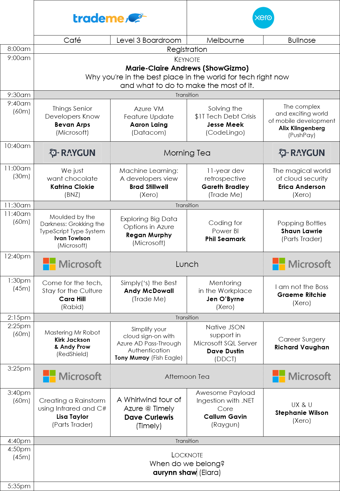 Schedule from CCW2017