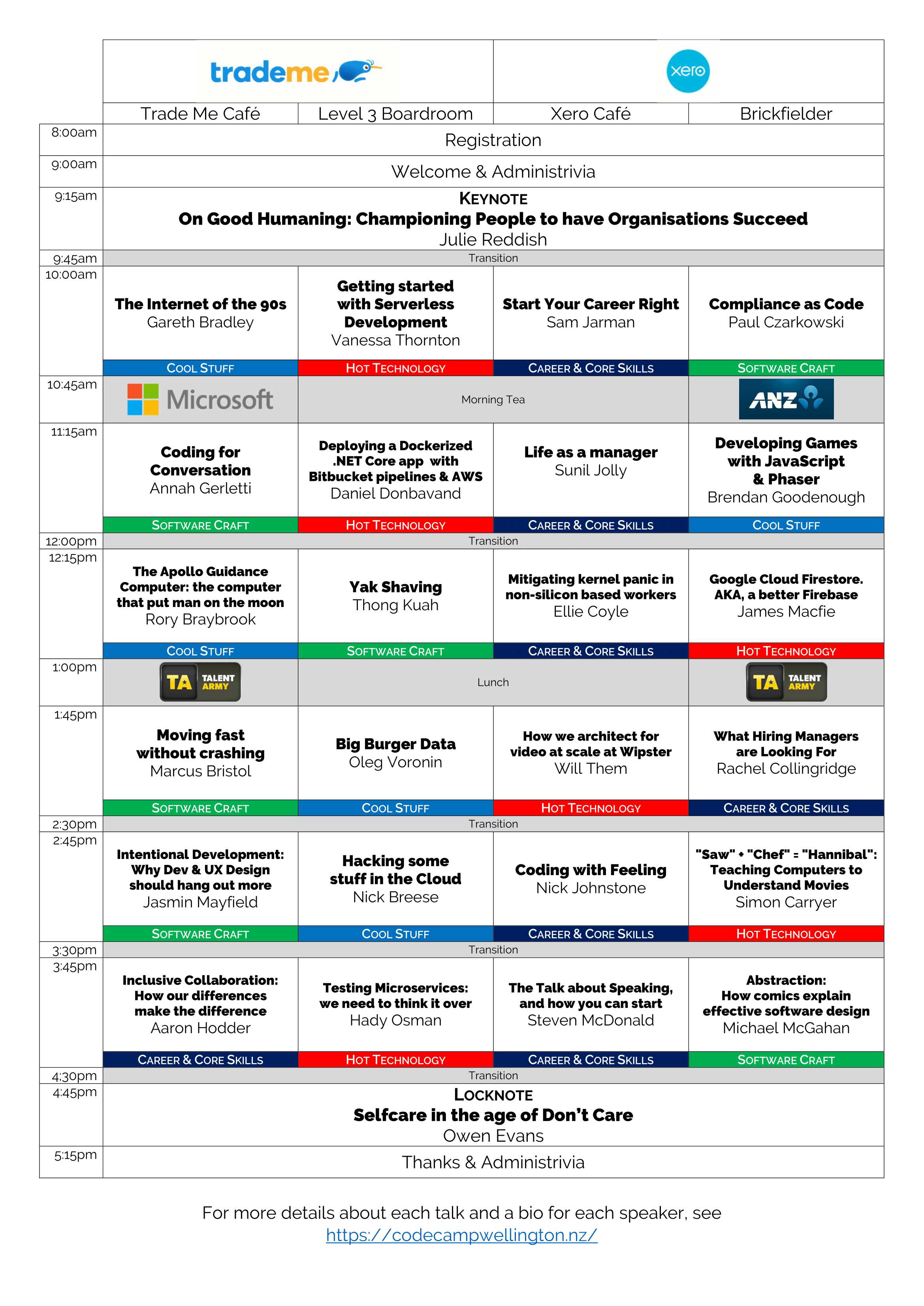 Code Camp Wellington